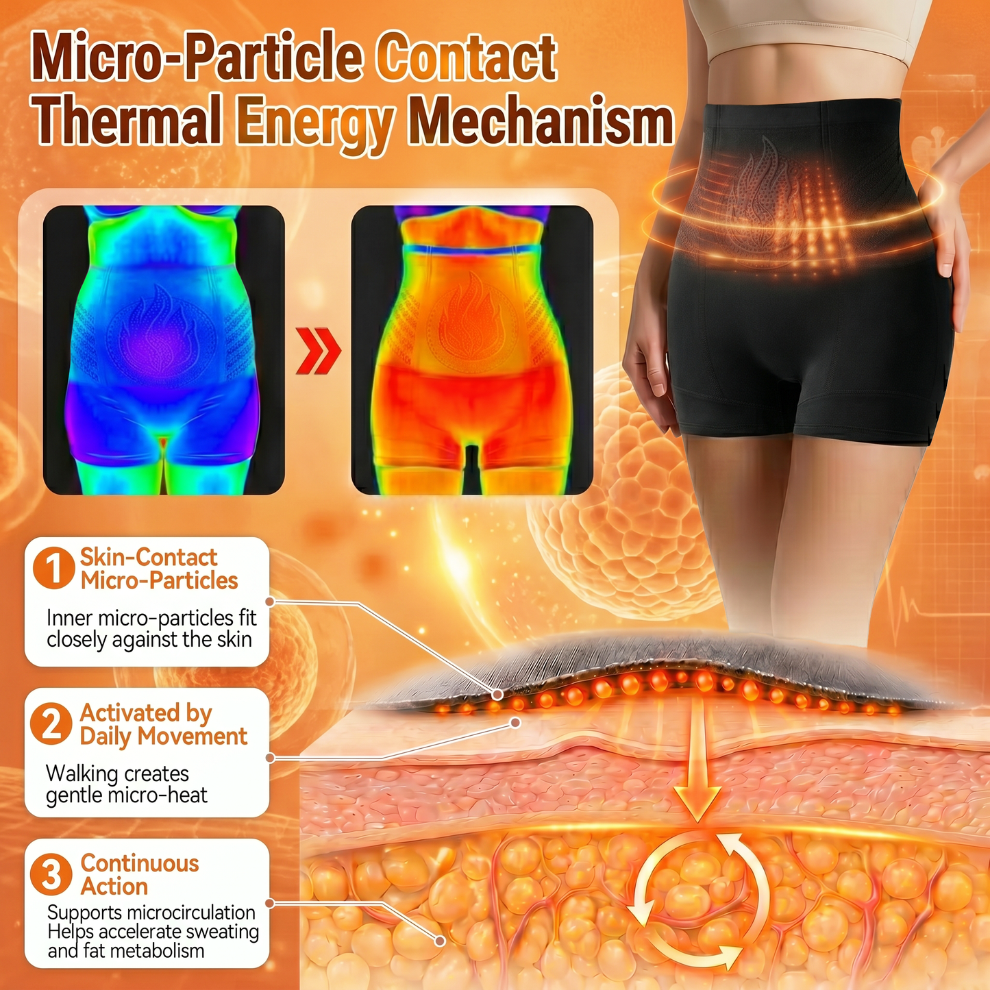 4 PAURAJU® 30-Min All-in-One Micro-Particle Fat-Burning Shorts✅(upsell)