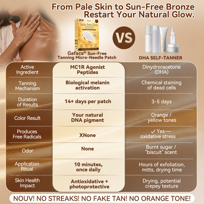 𝗚𝗮𝗳𝗮𝗰𝗲® Sunless Natural Glow Transdermal Tanning Micro-Needle Patch