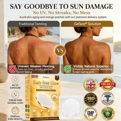 𝗚𝗮𝗳𝗮𝗰𝗲® Sunless Natural Glow Transdermal Tanning Micro-Needle Patch