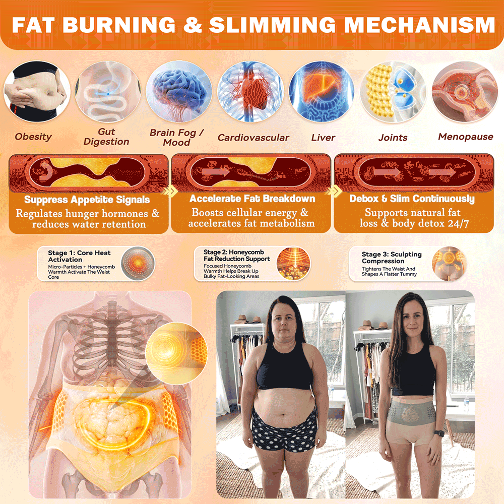 4 PAURAJU® 30-Min All-in-One Micro-Particle Fat-Burning Shorts✅(upsell)
