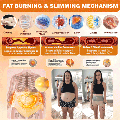 4 PAURAJU® 30-Min All-in-One Micro-Particle Fat-Burning Shorts✅(upsell)