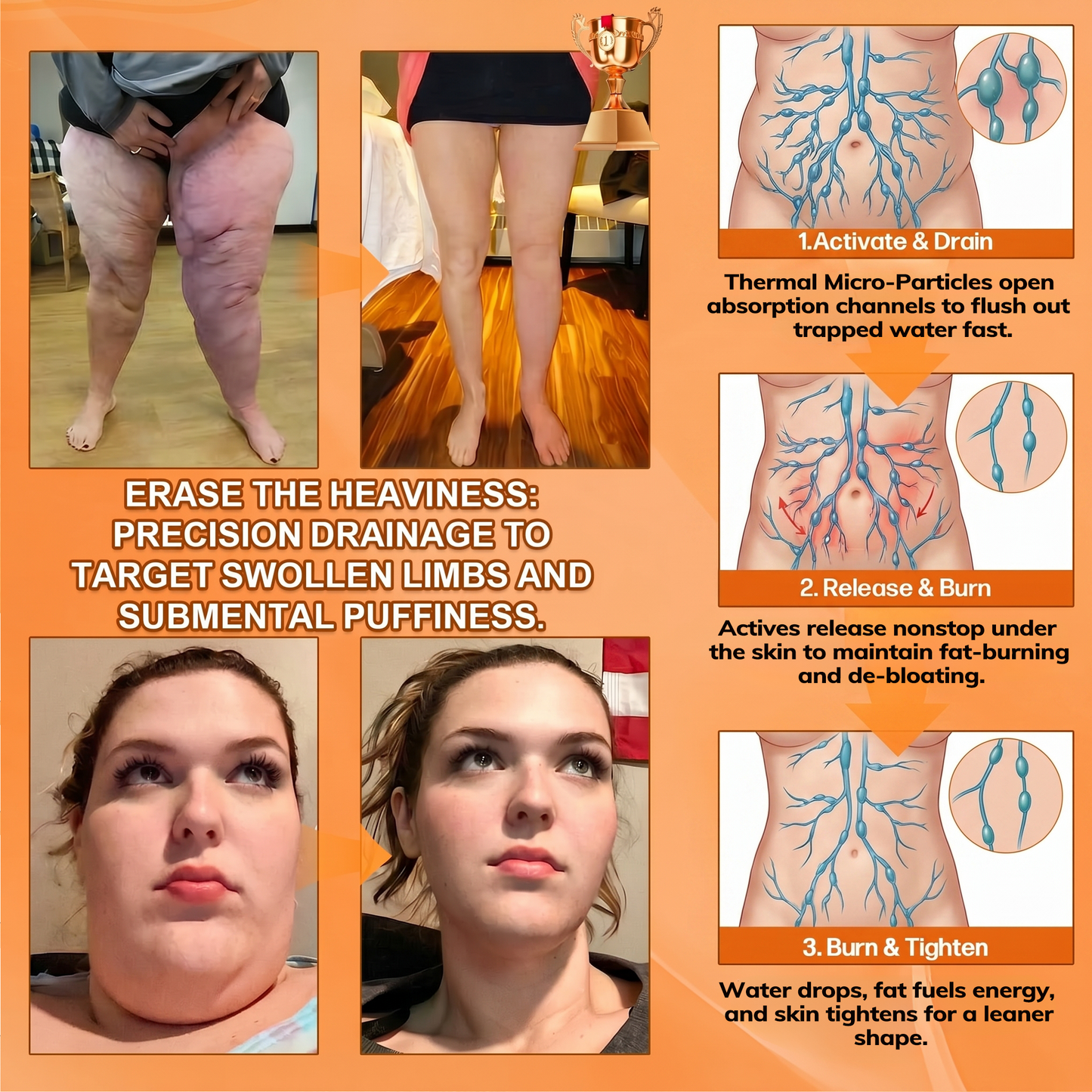 4 PAURAJU® 30-Min All-in-One Micro-Particle Fat-Burning Shorts✅(upsell)
