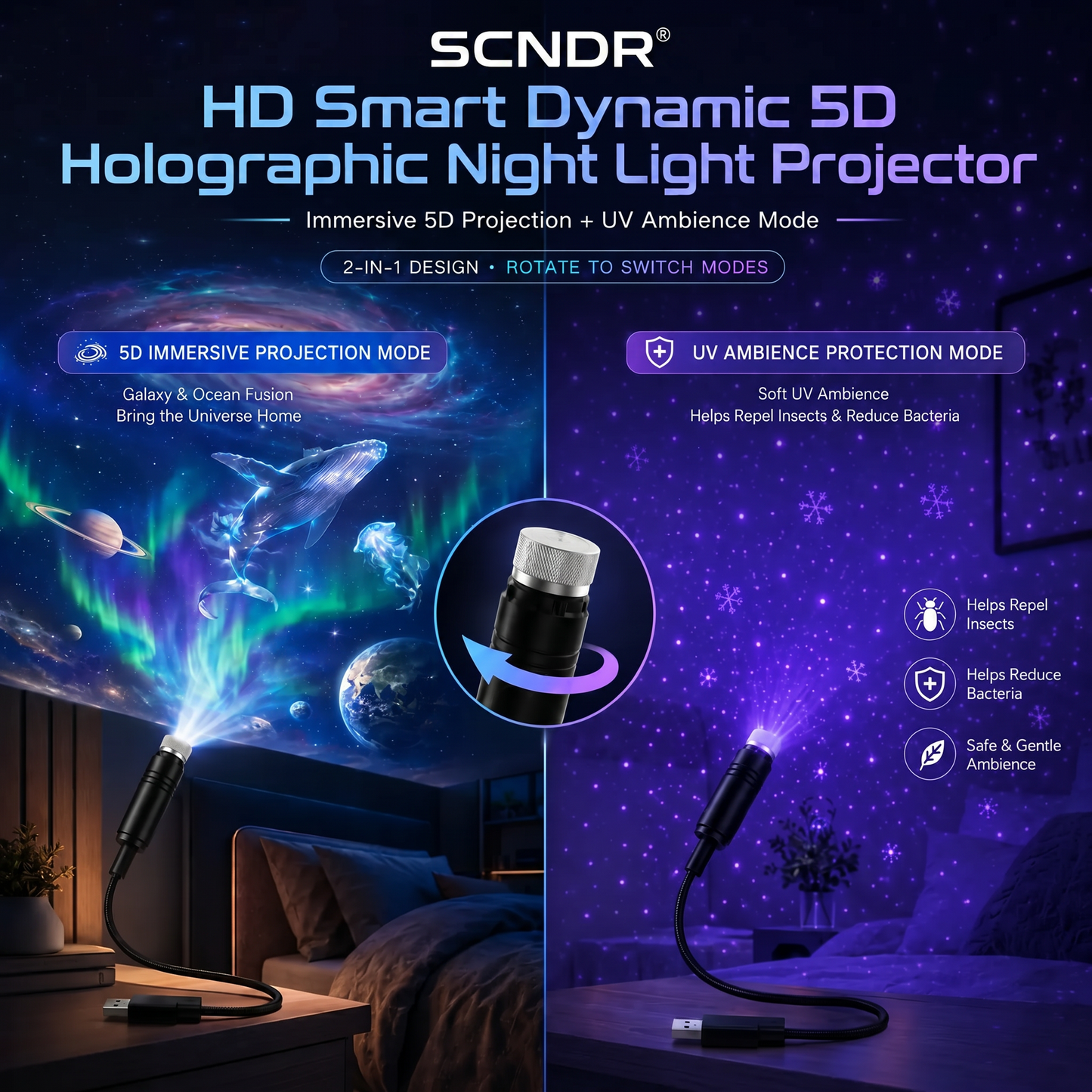 SNCORM® 2-in-1 Immersive Projection & Purple Ambient Protection Mode
