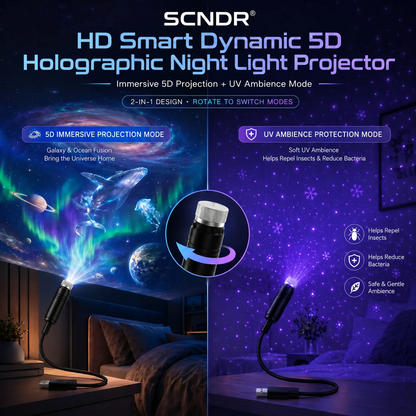 SNCORM® 2-in-1 Immersive Projection & Purple Ambient Protection Mode