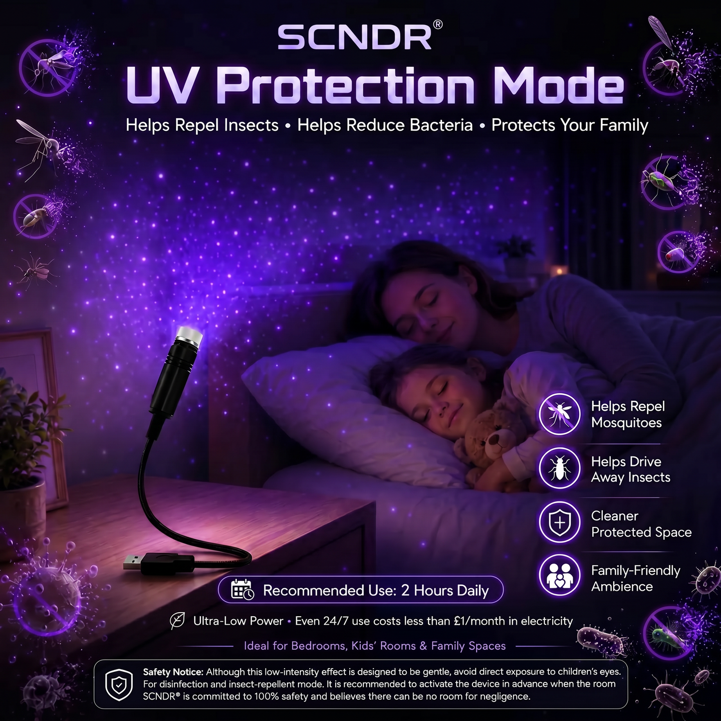 SNCORM® 2-in-1 Immersive Projection & Purple Ambient Protection Mode