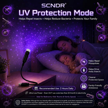 SNCORM® 2-in-1 Immersive Projection & Purple Ambient Protection Mode