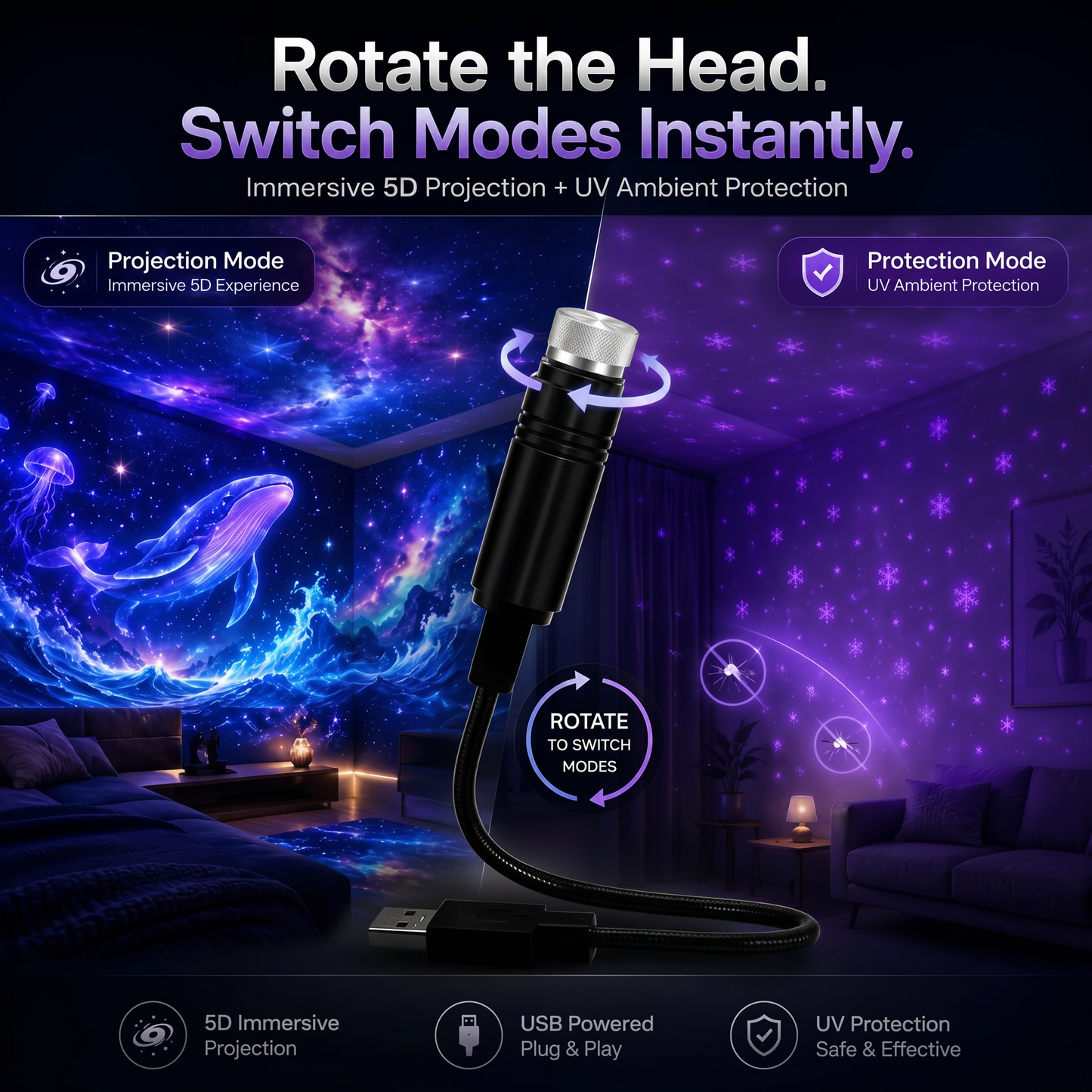 SNCORM® 2-in-1 Immersive Projection & Purple Ambient Protection Mode